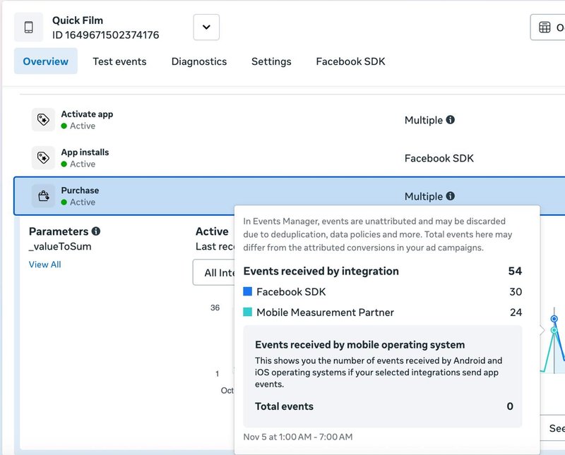 Facebook SDK Events